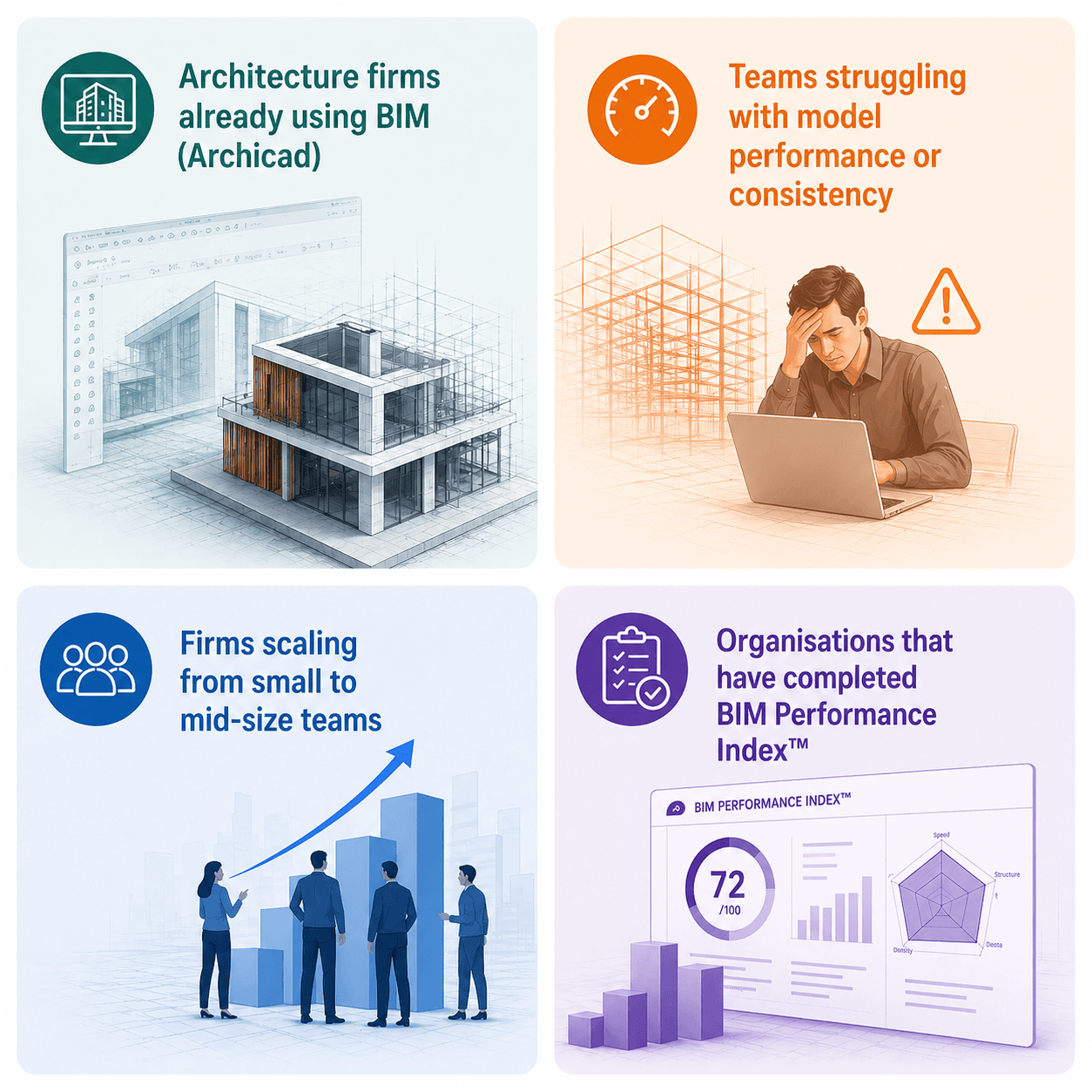 who should book BIM Transformation Program™